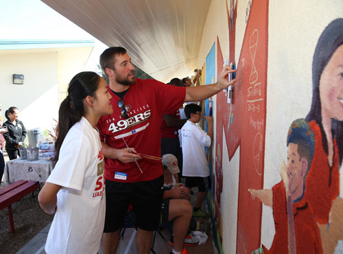 Celebrating the STEMZONE at Cabrillo Middle School Painting the Cabrillo STEMZONE Red – and Yellow, Blue and Green